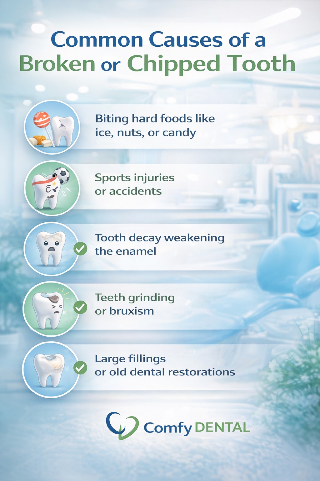 Broken Tooth? What to Do